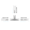 Luxrite Architectural Linear Connectors